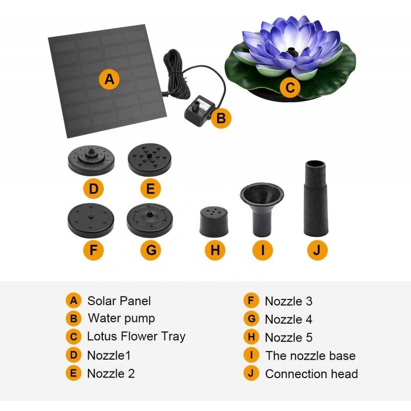 Fließender Solarspringbrunnen „Blühende Seerose“ (Blau)